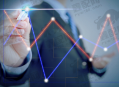 兴盛网评测：专业杠杆炒股服务平台评析