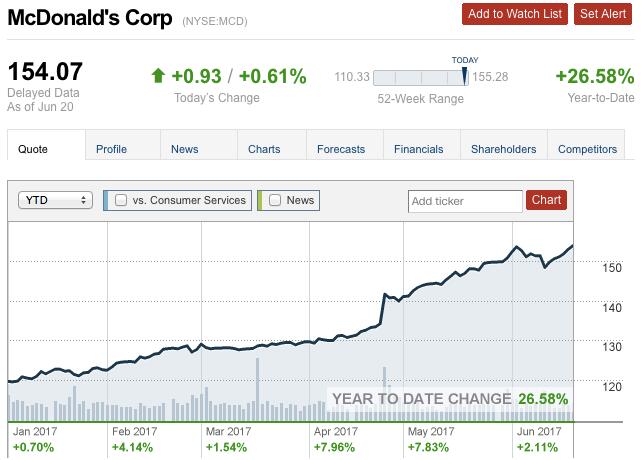 在线炒股安全标准：哪个平台最可靠？五个实用标准帮你精准避坑