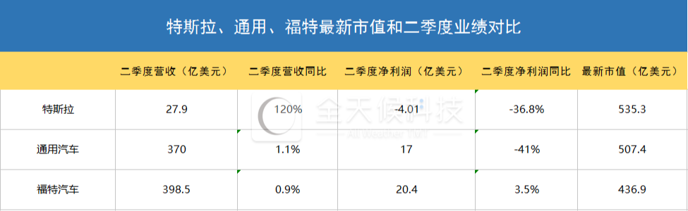 正规平台深度剖析：优势风险全知道？2023选择建议助你避坑